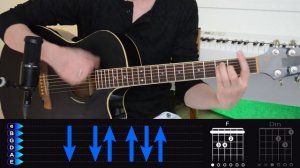 Люся Чеботина - Солнце Монако на гитаре. Простой разбор, аккорды песни