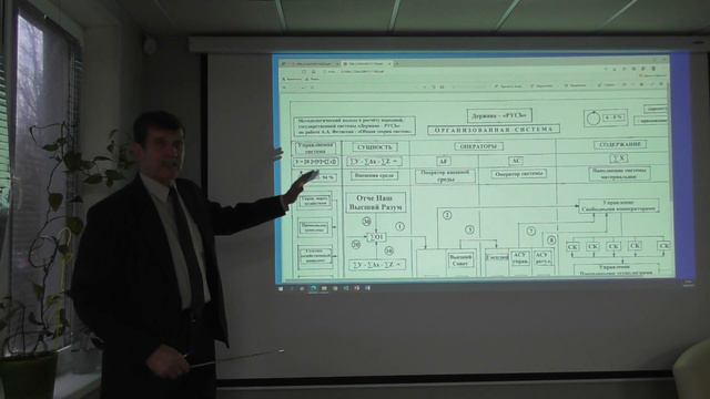 Народная государственная система "Держава-Русь" Морозов Валерий Федорович смотреть онлайн