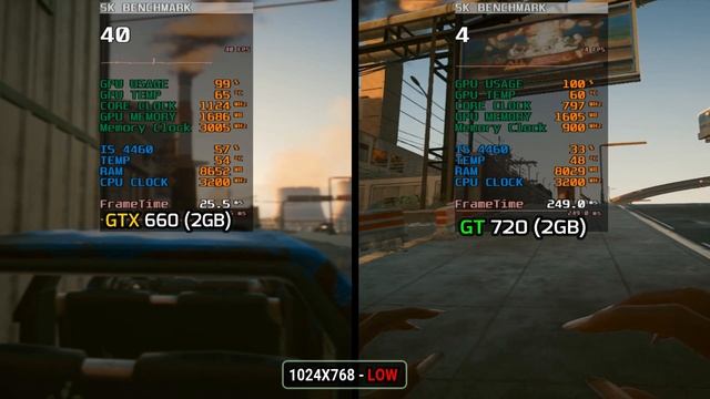 GTX 660 vs GT 720 | 10 Most Popular Games Test | How Big The Difference ? смотреть онлайн