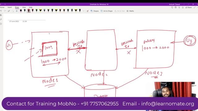Split Brain in RAC Database | RAC DBA Training смотреть онлайн
