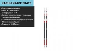 ТОП—7. Лучшие беговые лыжи для конькового и классического хода. Рейтинг 2024 года!