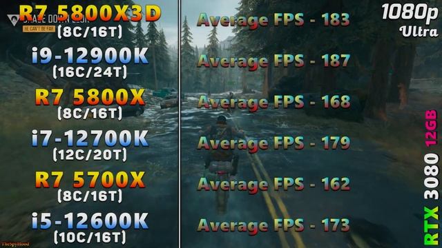 Ryzen 7 5800X3D vs i9 12900K vs Ryzen 7 5800X vs i7 12700K vs Ryzen 7 5700X vs i5 12600K смотреть онлайн