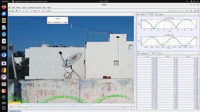 ChatGPT variational calculus computer vision cycloid tyre life prediction by yolo part-1 смотреть онлайн