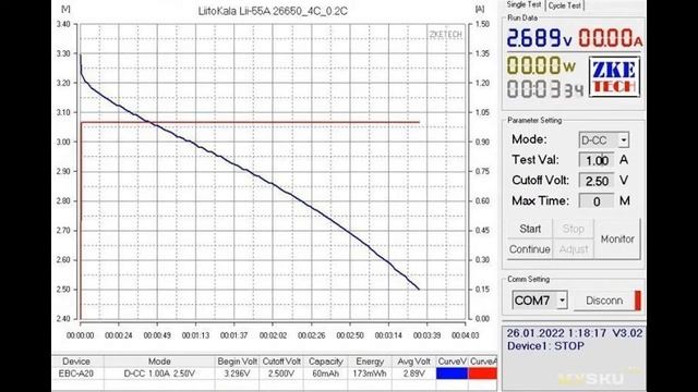 Аккумулятор LiitoKala 26650-55A, 26650, 5000мАч | #Обзор смотреть онлайн