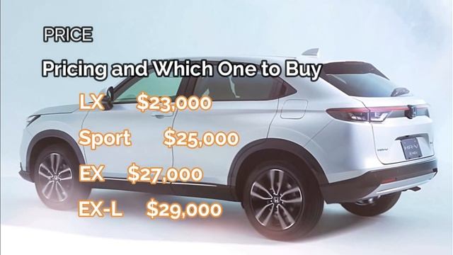 2022 Honda HR V смотреть онлайн