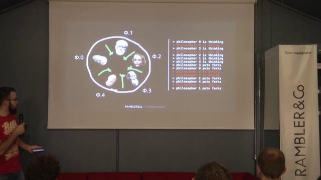 Rambler.iOS #4: Задачи синхронизации. Классические и прикладные решения смотреть онлайн