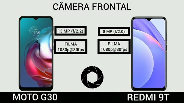 Motorola moto G30 VS Xiaomi Redmi 9T | Comparativo смотреть онлайн