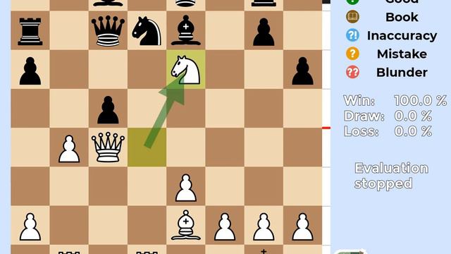 Stockfish 16 Chess Game | Queen Pawn Game, Veresov Attack, Two Knights System | W/D/L % смотреть онлайн