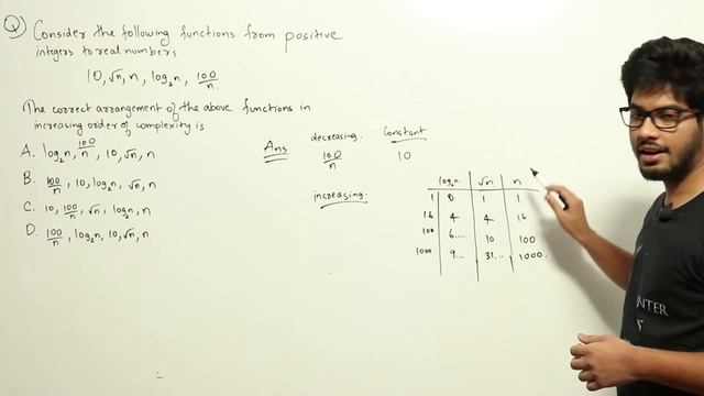 Algorithms | Asymptotic | CS GATE PYQs | GATE 2017 Set-1 Solutions | Solutions Adda | Q52| GATE 202 смотреть онлайн