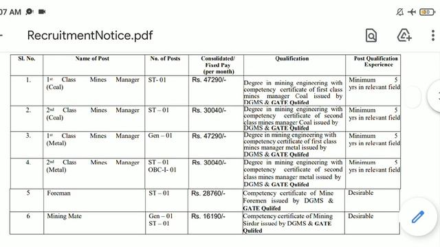 झारखंड राज्य खनिज विभाग भर्ती 2022 | Jharkhand Govt Jobs | jharkhand Vacancy | job information смотреть онлайн