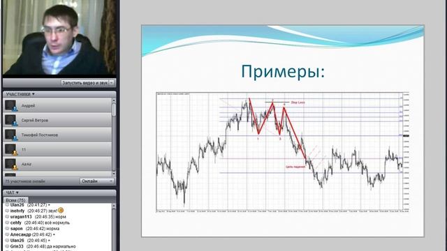 Вебинар: Поговорим о паттернах! Часть 2. смотреть онлайн