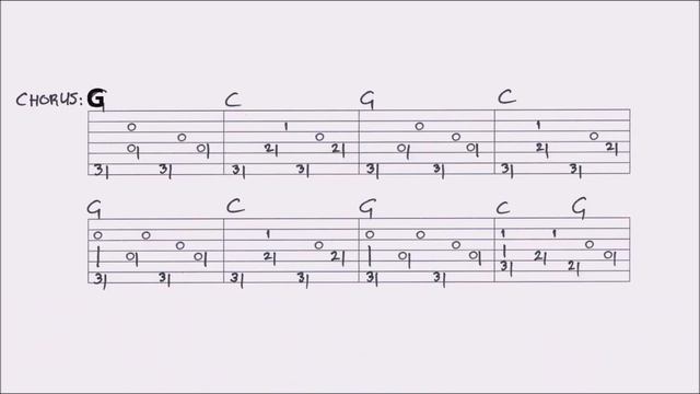 BLUES RUN THE GAME - JACKSON C FRANK fingerstyle GUITAR LESSON смотреть онлайн