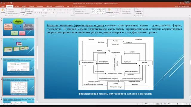Экономика и основы финансовой грамотности(ЛК) 08.10.22 - запись пары смотреть онлайн
