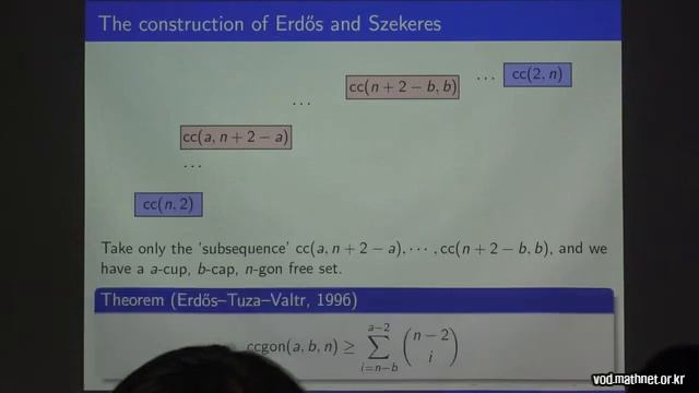 Jineon Baek (NIMS) / On the off-diagonal Erdős-Szekeres convex polygon problem / 2018-09-10 смотреть онлайн
