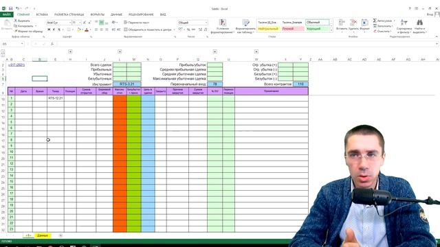 Журнал сделок - Настройка I Фьючерс на Индекс РТС - Обучение трейдингу - Торговля на бирже