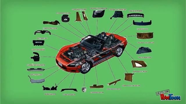 Process Of Steel Stamping Products In Automotive Industry смотреть онлайн