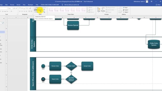 How to Draw Order Fulfillment Process Flow Diagram in Visio смотреть онлайн