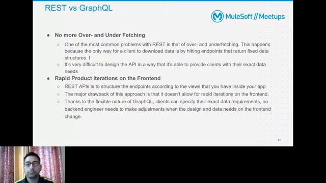 Chandigarh MuleSoft Meetup #005 (09th January 2021) GraphQL with MuleSoft by Vinnie Bhardwaj смотреть онлайн