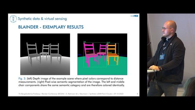 Generating synthetic data for deep learning смотреть онлайн