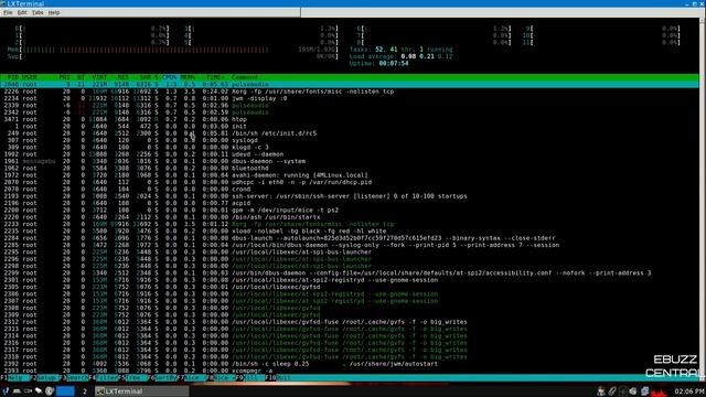 4MLinux OS - Independent, Lightweight & Feature Packed смотреть онлайн