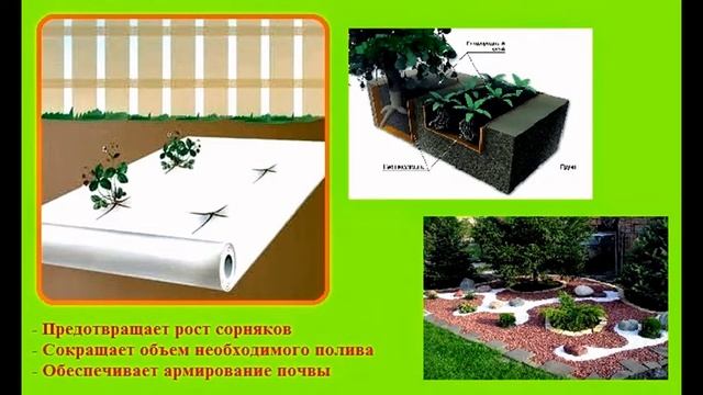 Геотекстиль - ИЗОБОНД GEO смотреть онлайн