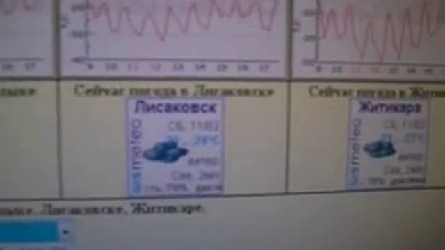 Погода в Костанае (Костанайской обл.) смотреть онлайн