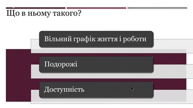Серія вебінарів: Перші кроки в бізнесі. Вебінар п'ятий смотреть онлайн