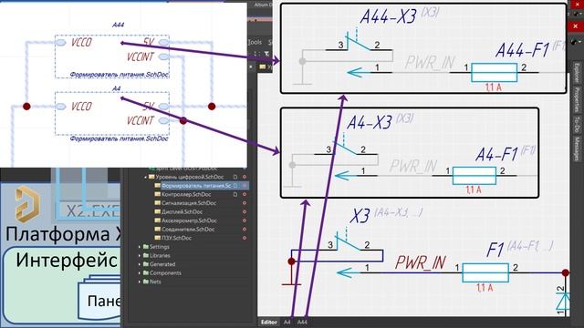 Архитектура Altium Designer