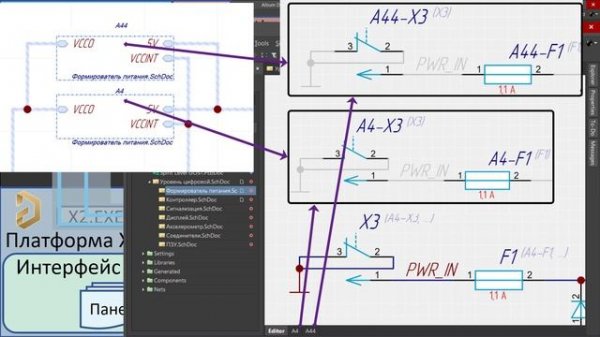 Архитектура Altium Designer