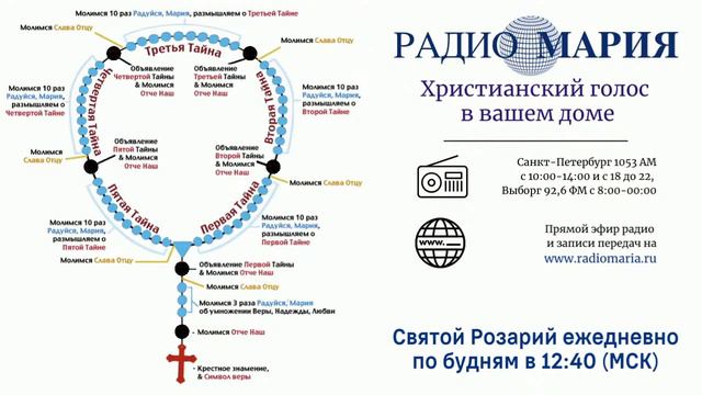 Святой розарий на "Радио Мария" смотреть онлайн