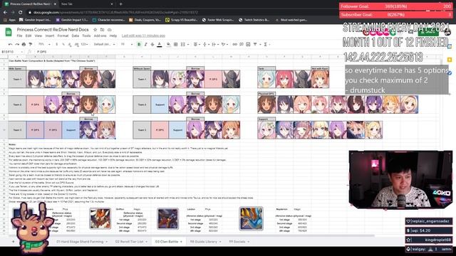 [Princess Connect! Re:Dive] Clan Battle Preparation 2.0 (Team Comps, Top DPS', Boss Overviews) смотреть онлайн
