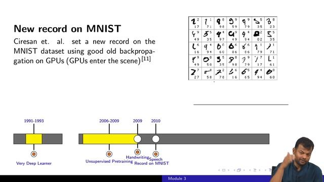 Deep Learning(CS7015): Lec 1.3 The Deep Revival смотреть онлайн