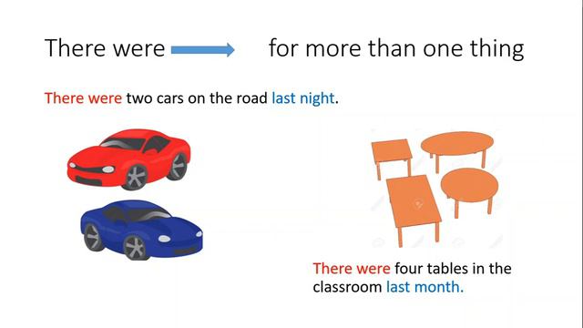 Grammar 2 Unit 39 There was/were, there has/have been and there will be смотреть онлайн