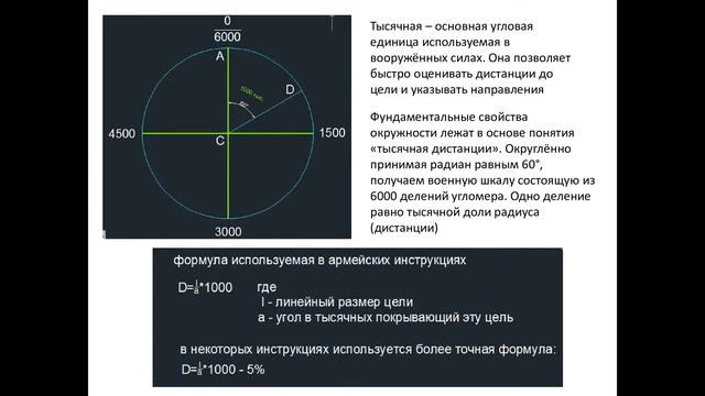 Топография и ориентирование; обзорная лекция смотреть онлайн