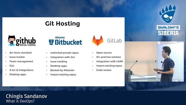 Чингис Санданов - Что такое DevOps (What is DevOps) смотреть онлайн