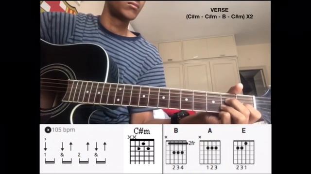 Learn How to play Castle of Glass by Linkin Park in 2 minutes смотреть онлайн