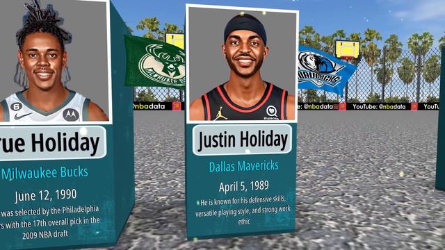 Brothers Who Played in the NBA смотреть онлайн