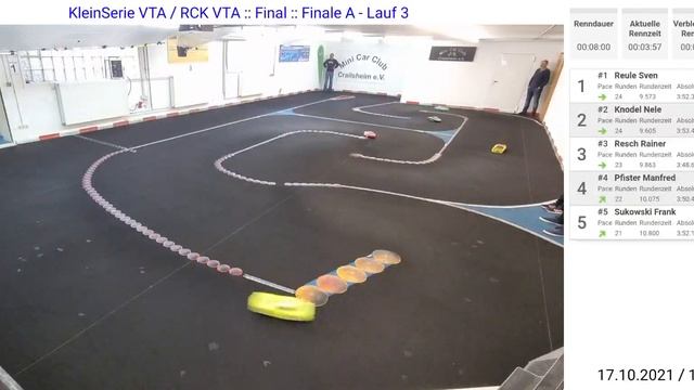 3. A-Finale VTA RCK-KleinSerie Crailsheim 17.10.2021 смотреть онлайн