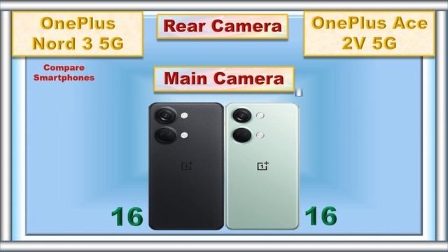 OnePlus Ace 2V Vs OnePlus Nord 3 Comparison @CompareSmartPhones1