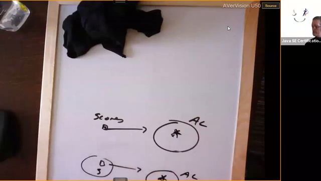 Java Tutorial on Encapsulation. (enthuware.ocajp.i.v8.2.844) смотреть онлайн