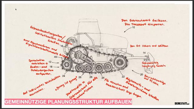 03 Ben Pohl, denkstatt sàrl, Basel | 1. Termin - SBP Städtebauliches Kolloquium WS22/23 смотреть онлайн