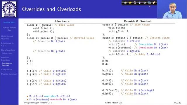 Lecture 22 Inheritance Part 2 Data Member & Member Function Override & Overload смотреть онлайн