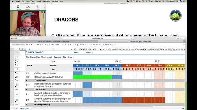 Silmarillion Film Project Season 4, Episode 12 смотреть онлайн