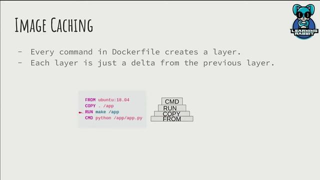 Things I didn't tell you about Docker - The end of Docker series смотреть онлайн