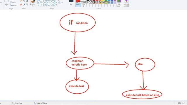 what is if else statement Java , use of if else , if else in java смотреть онлайн