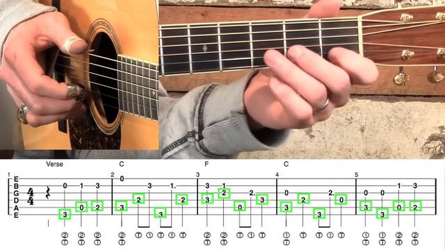 FIngerstyle Gospel Guitar- In the Sweet By-and-By смотреть онлайн