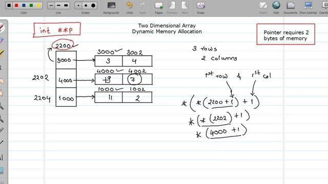 92 - Dynamic Memory Allocation for Two Dimensional Array in C Programming смотреть онлайн