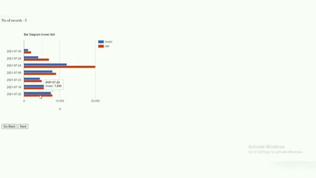 Real Time Update & Dynamic Project | All In One | In PHP & MySQL смотреть онлайн