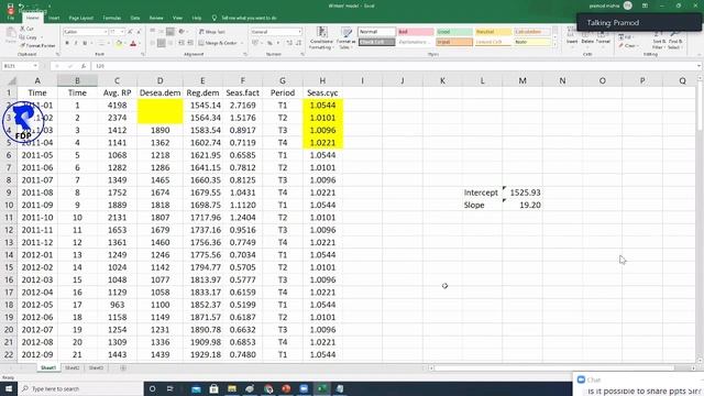 FDP | Forecasting Models, Demand, Problem | Forecasting in Python | Forecasting Time Series смотреть онлайн