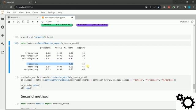Iris Dataset - arbres de décision avec pré-élagage sur Python (Python Decision Tree Pre-Pruning) смотреть онлайн